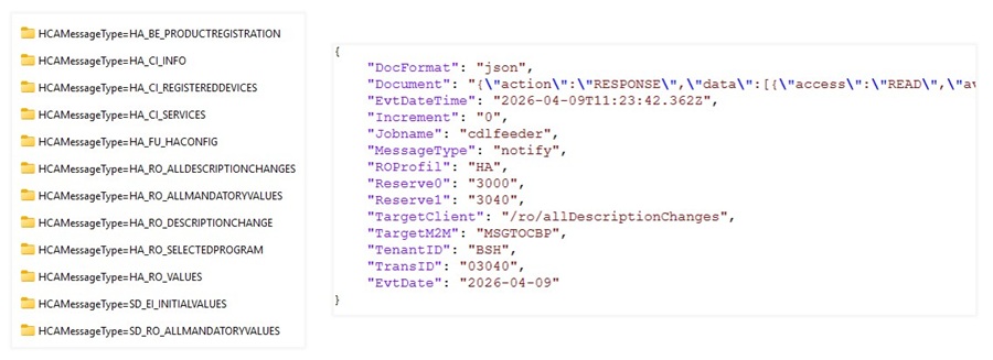 apps_data_example_json